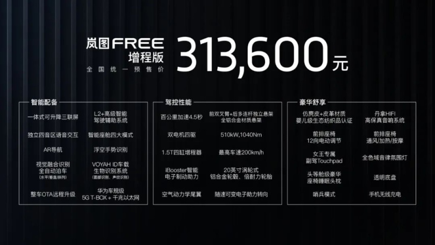 等等党又赢了丨岚图FREE开启预售，31.36万元起