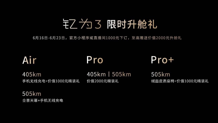 纯电与燃油同价！ 超强后浪钇为3正式上市 售价8.99万元起