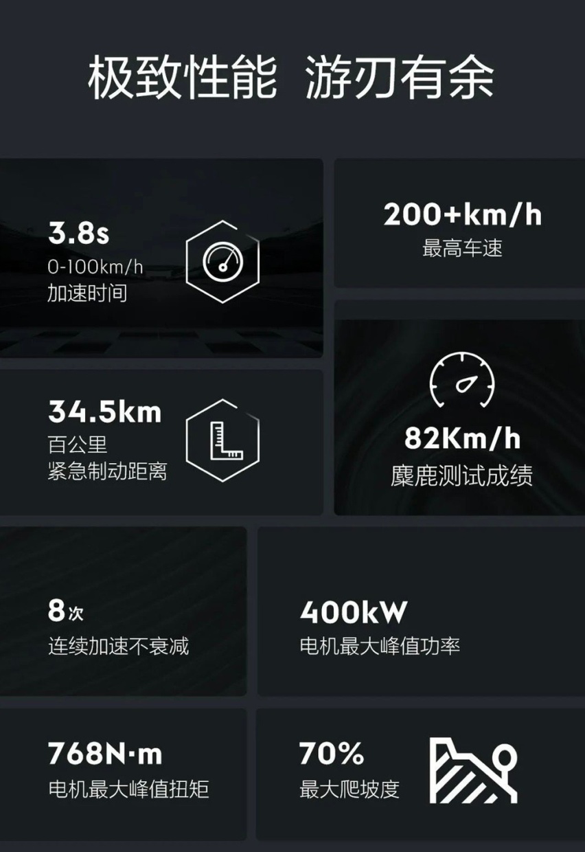 2021第19届上海车展｜点关注 不迷路（下）