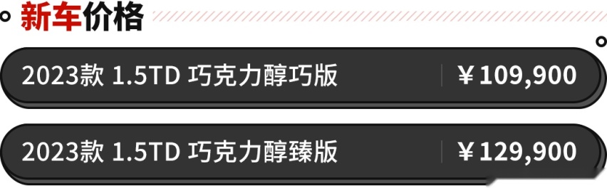 换上最新1.5T动力！吉利ICON改款上市 实力吊打同级合资？