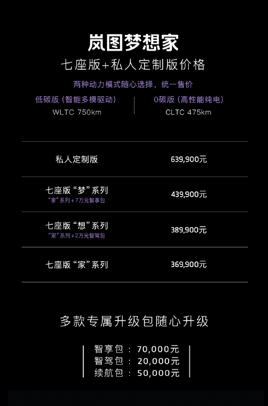“电动豪华旗舰MPV”岚图梦想家正式上市，这个价格你满意吗？