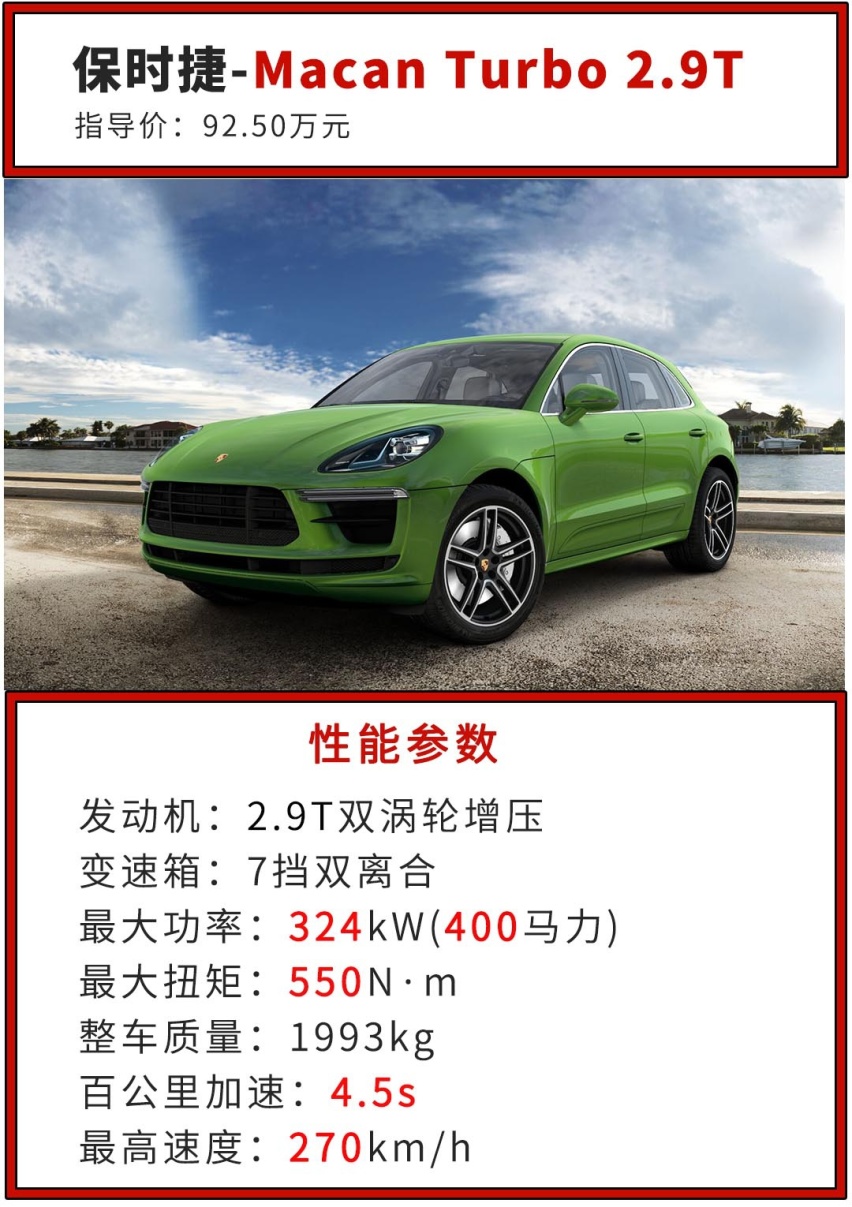 都是加速破5秒的牛气SUV，说话嚣张点