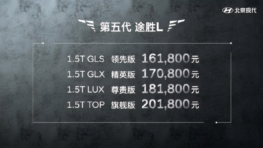 售价16.18万元起，抢占CR-V蛋糕，途胜L有哪些竞争力？