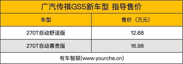 传祺GS5新增车型上市售价12.68万元起黑5士版官图发布