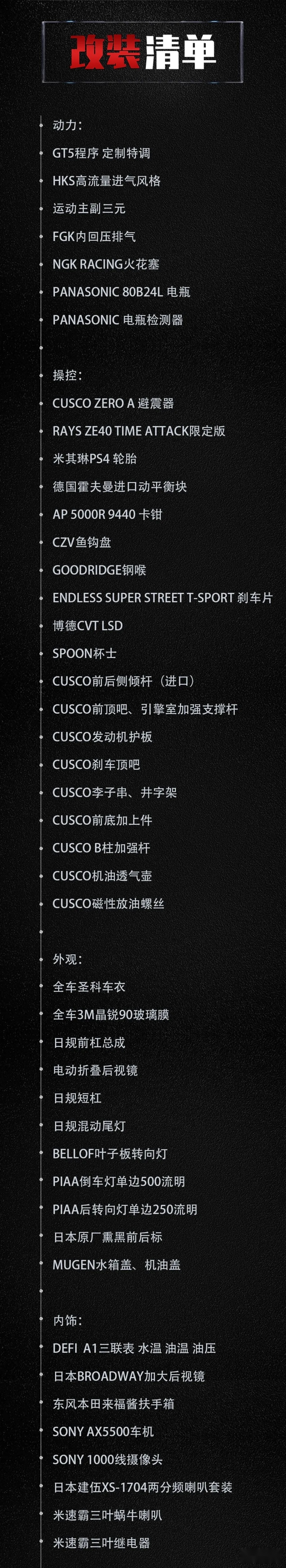 全国首台移植日规包围的本田飞度GR9，原汁原味的萌萌前脸来了