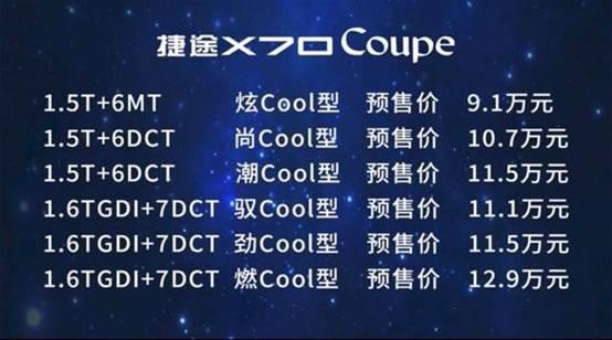 捷途20万辆了，有戏