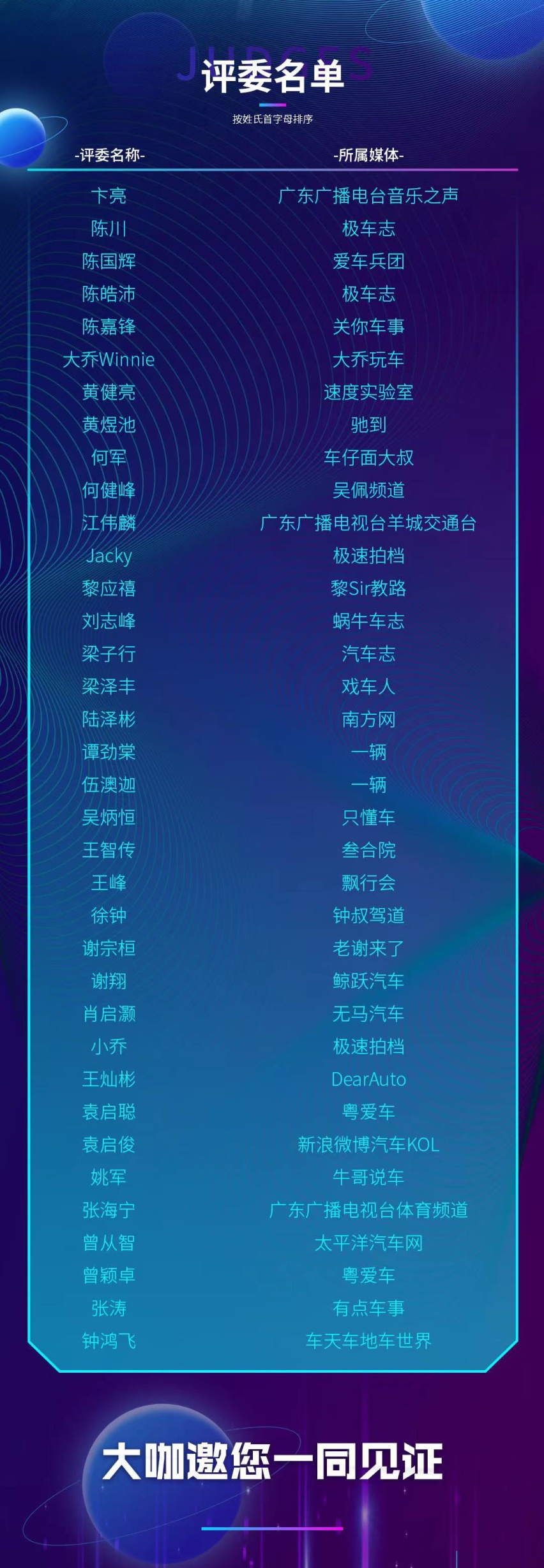 2021华南年度车盛典评选结果出炉，16款新车摘得殊荣