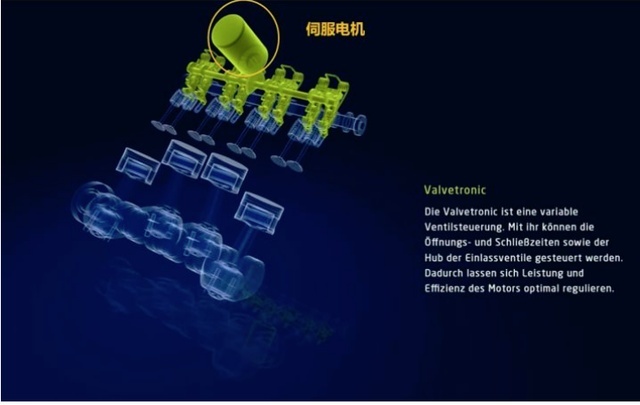 宝马发动机的绝技，Valvetronic为何是最好的可变气门技术？