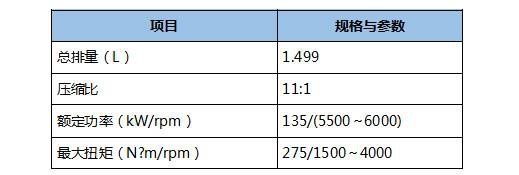 技术参数.jpg