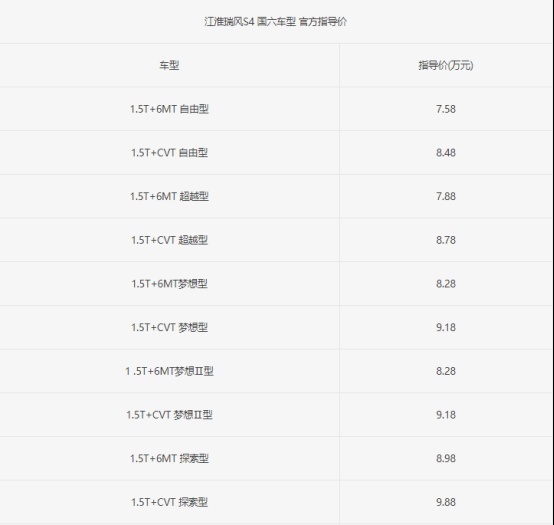 新款江淮瑞风S4上市，新车共推出5款车型