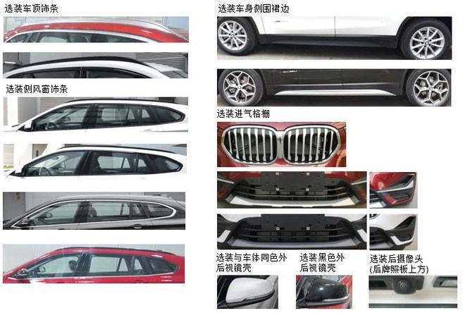 日前，中期改款宝马X1的申报信息和申报图曝光，外观当面的变化