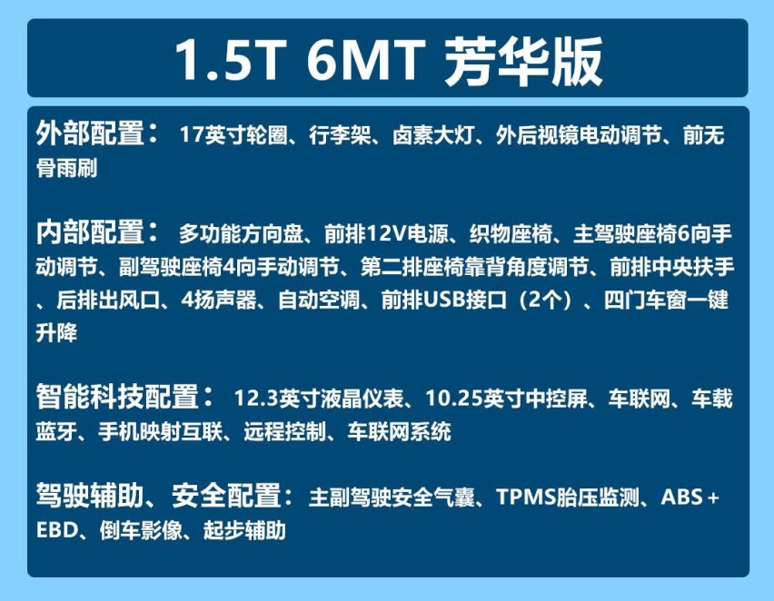 2022款捷途X70S购车手册：推荐1.5T DCT自由版 性价比最高