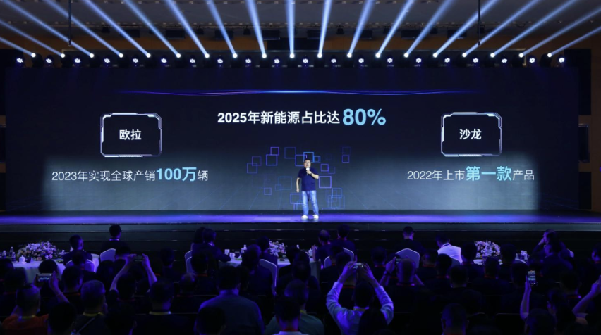 长城汽车第8届科技节开幕 正式发布2025战略