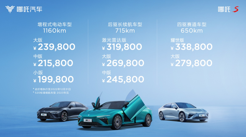 起售价19.98万元，B+级“运动型智享轿跑”哪吒S正式开启发售