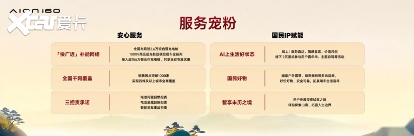 只有长期主义的打磨,才有从“爆款”到“长红”的进阶