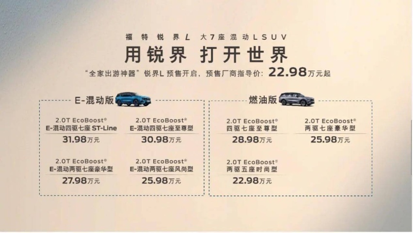 合资阵营内卷，福特锐界L能不能把汉兰达的手腕掰折？