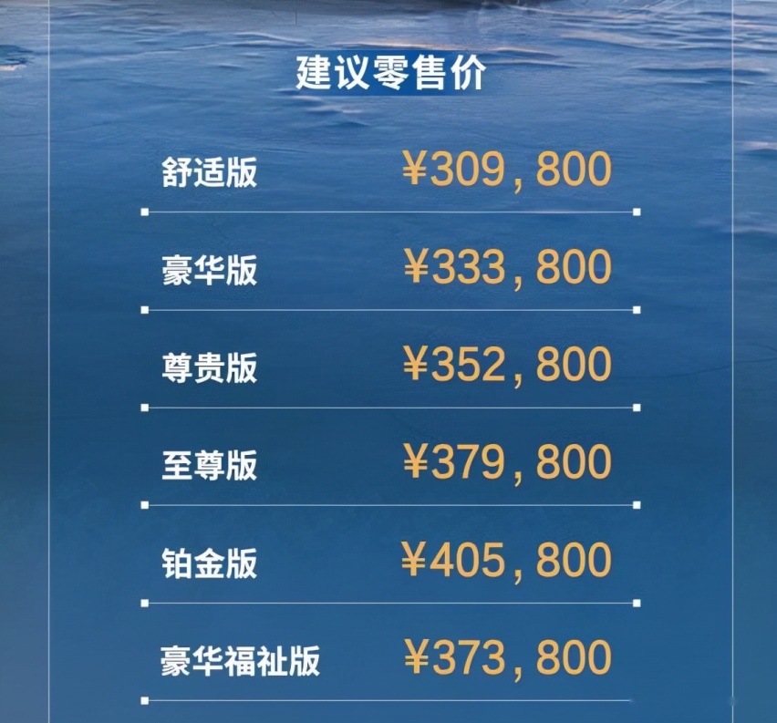 “加价”6万，30.98万元起售的广汽丰田赛那为何一车难求？