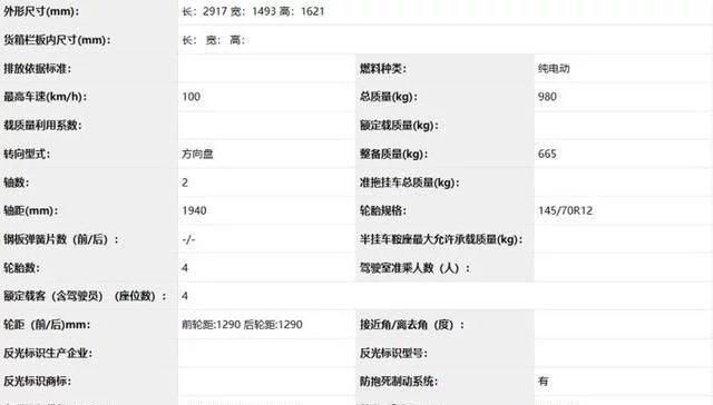 五菱神车膨胀了 转行卖纯电轿车 续航或可达250km