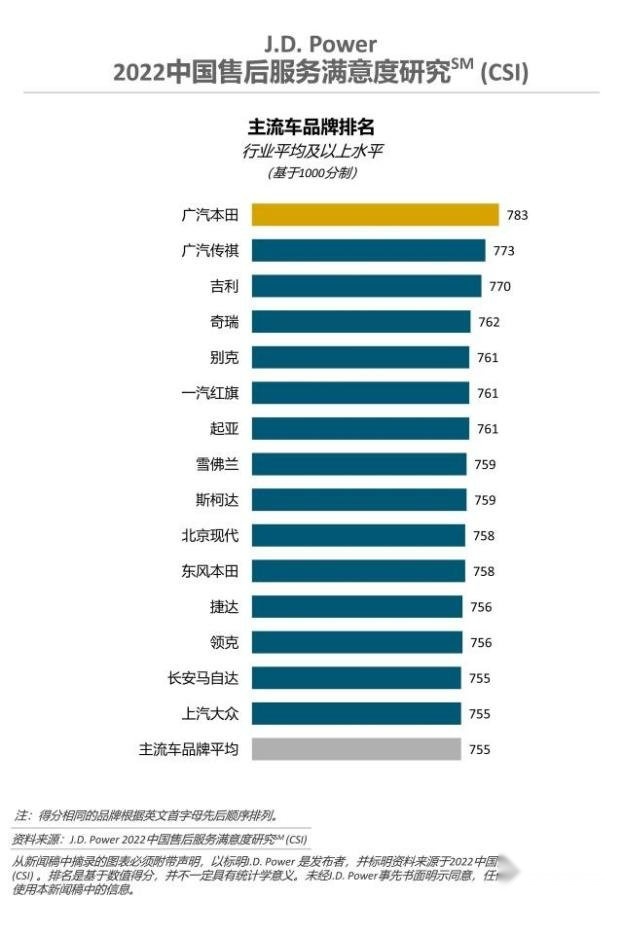 颜值与实力并存的艾瑞泽8，国产家轿的新选择？