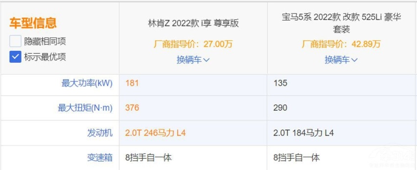 抛开价格比价值，林肯Z对比宝马5系，实力如何？
