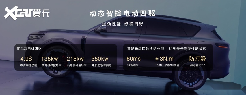 20万和22万的城市智驾，差在哪三项
