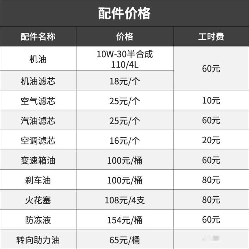 这款A级车卖了14年，最新改款还走起了“复古”风？
