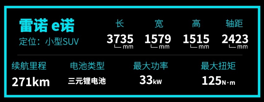 巨便宜，只要6万多的大牌合资SUV，开起来虚不虚？