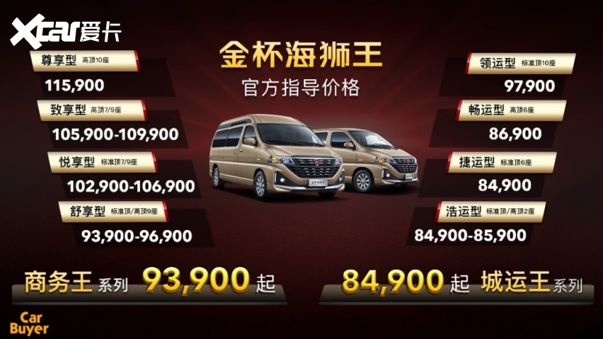 城运拉货好手也能玩转个性？华晨雷诺金杯海狮王8.49万起