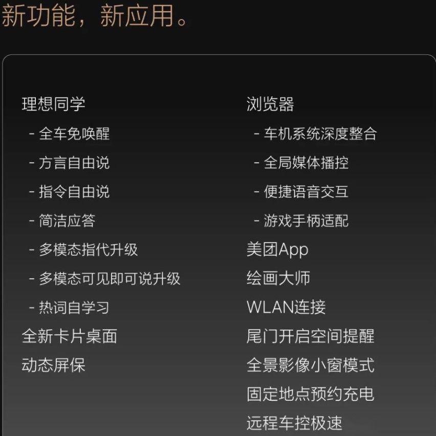 涵盖全系车型，新年开新车，理想OTA 5.0/OTA 3.4发布