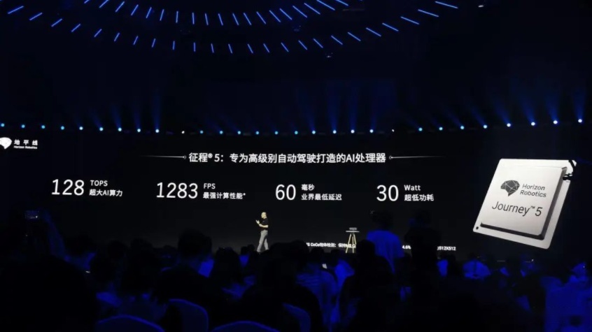 用户体验升级新玩法？详解自游家NV辅助驾驶背后的“玄机”