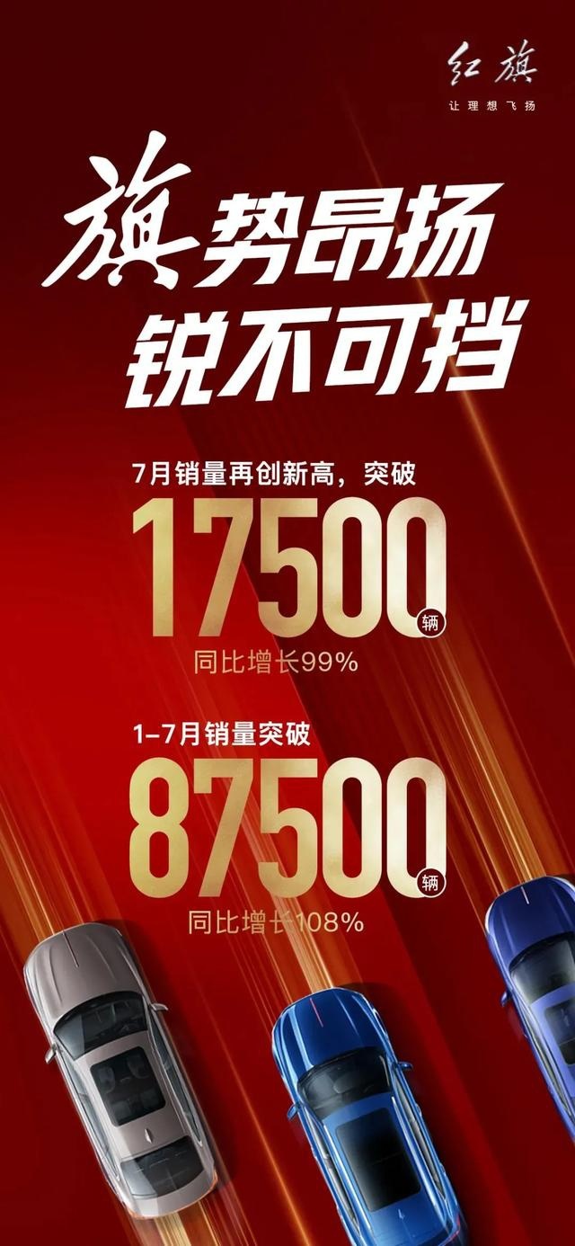 抢看7月车市战报 谁家又暴增了99%