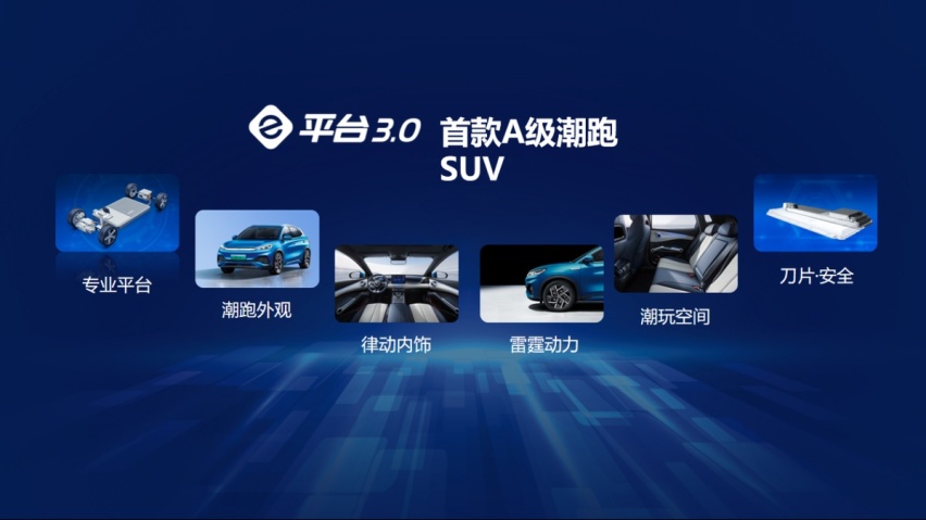 卉眼识车｜售价13.78-16.58万元，元PLUS倾情而至
