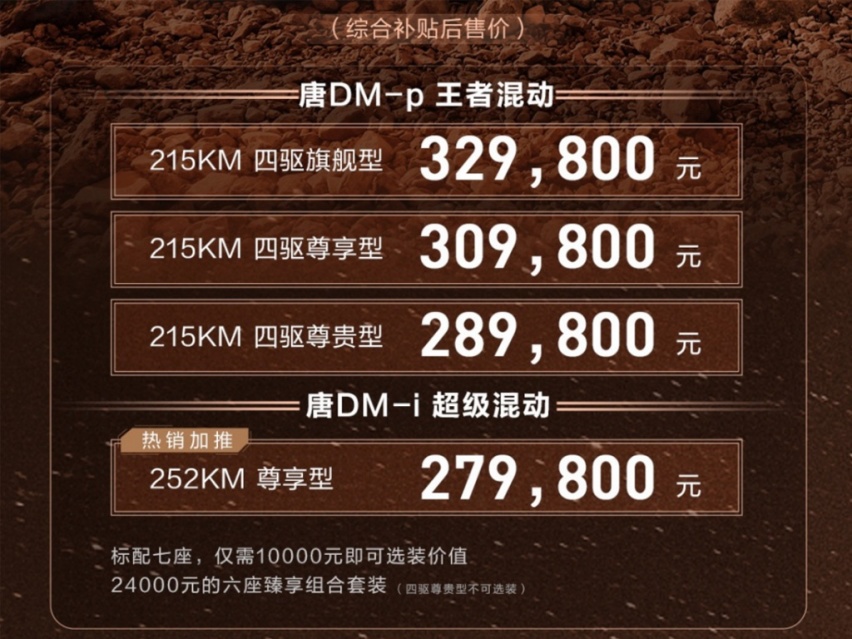 售价28.98万元起，比亚迪唐DM-p正式上市
