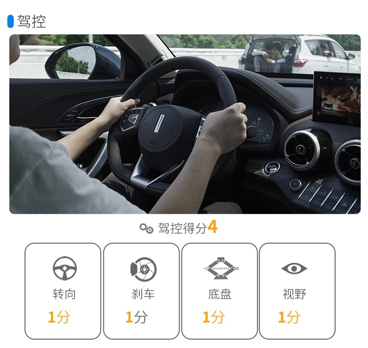 舒适 科技 这辆20万级的中国SUV豪华感真不错！