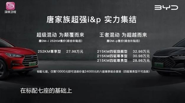 比亚迪唐DM-p上市，零百加速4秒3，新增6座，还能越野！