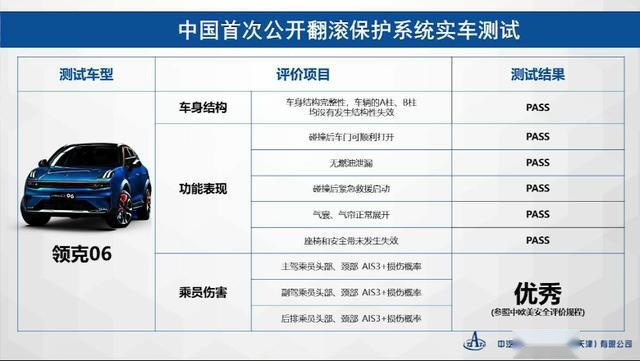 成都车展丨领克最便宜的车型来了！领克06正式预售，12.06万起