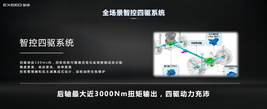 40万元以内唯一配备CDC电磁悬挂系 飞鱼超感底盘成就瑶光底气