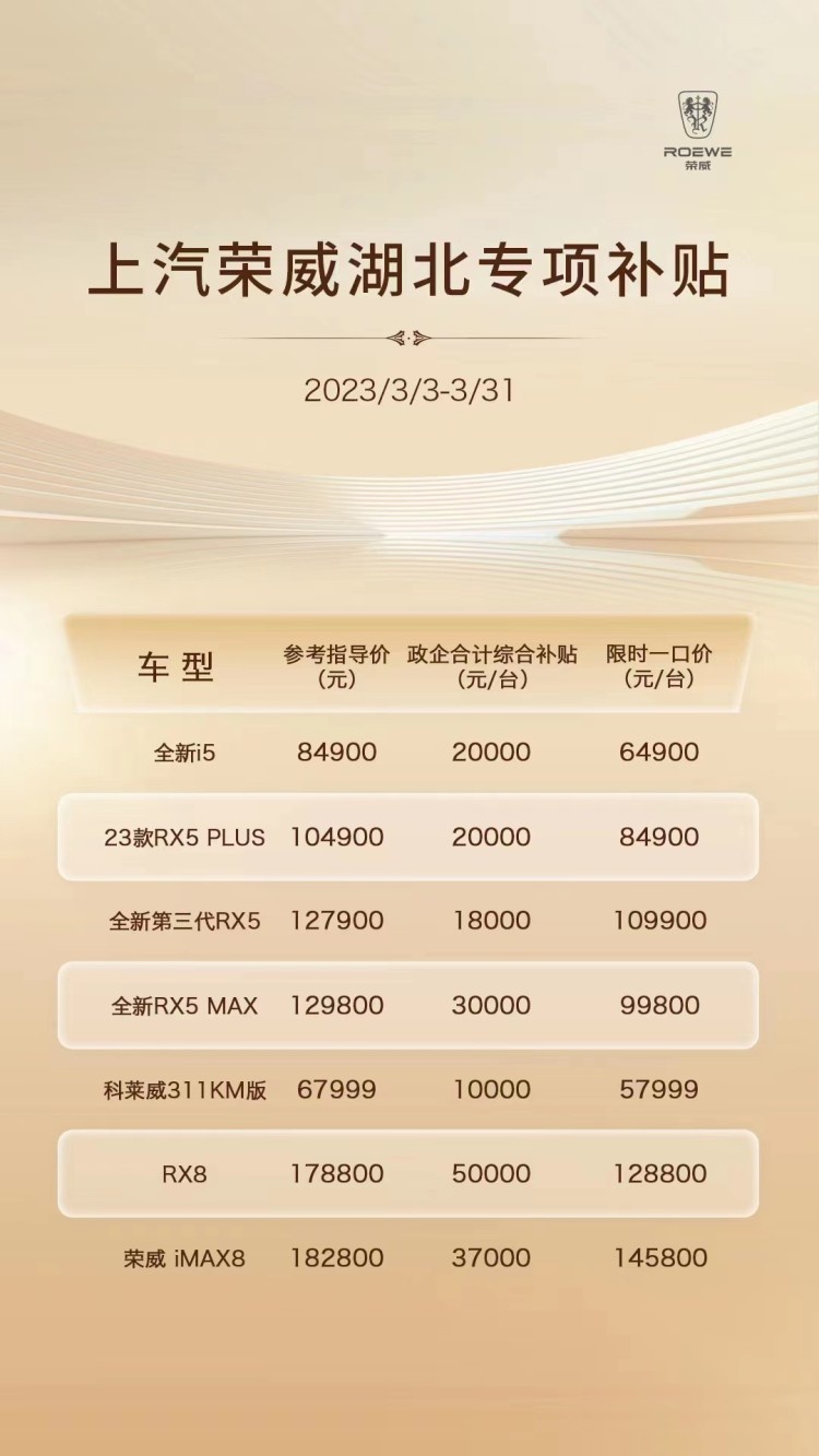 12万的C6不想要？没事！这些车也在疯狂降价！