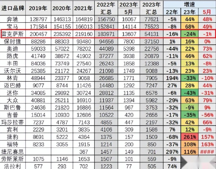 背靠雷克萨斯平台 新款普拉多确定国产 还能“霸道”吗？