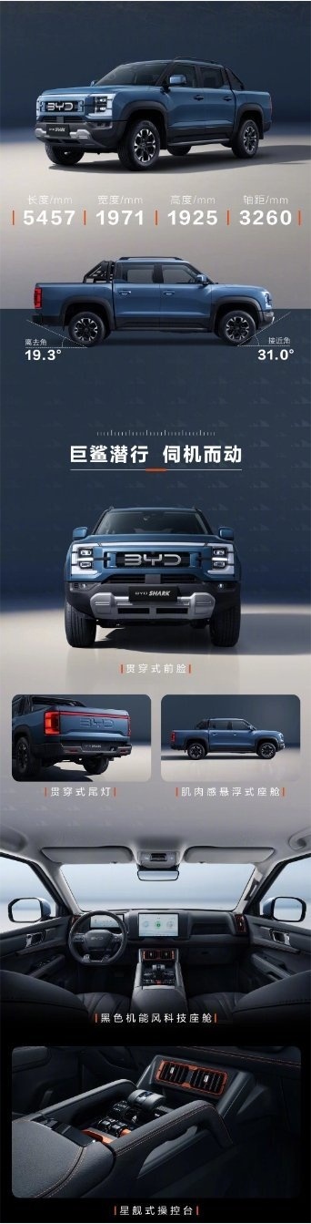 比亚迪SHARK皮卡开启预售，长城皮卡暂无压力、长安猎手值得关注