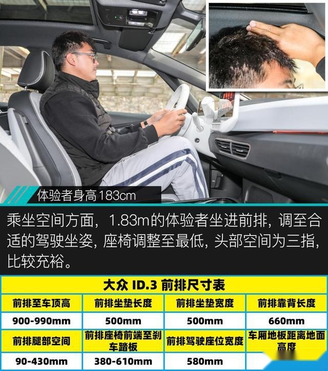 比Model 3便宜了10万的ID.3值吗？评测纯电动车大众ID.3