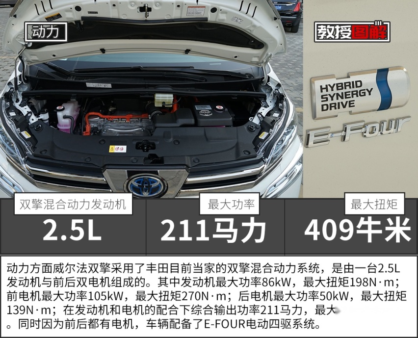 落地近100万的大面包车，今天让你看看钱都花在哪了