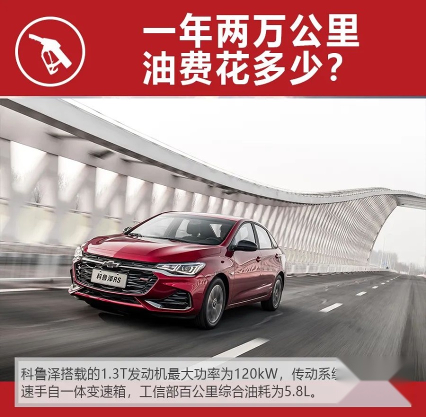 每月养车需花1479元，雪佛兰科鲁泽购车、养车成本详解