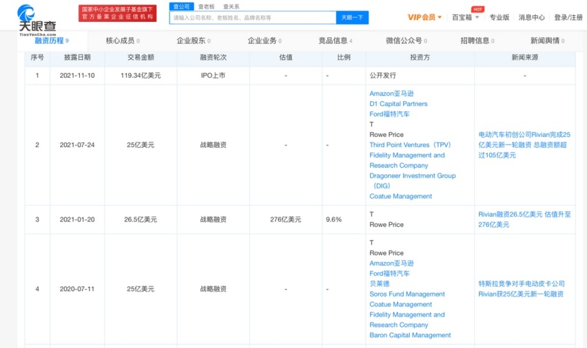 纳斯达克100风向标：百度向左，Rivian向右