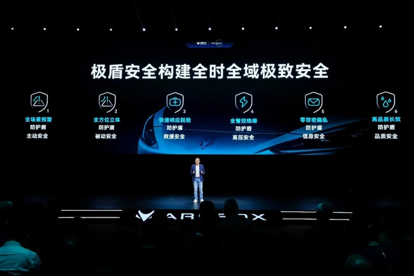 极狐汽车达尔文2.0技术品牌，七大技术板块揭示智慧出行新篇章