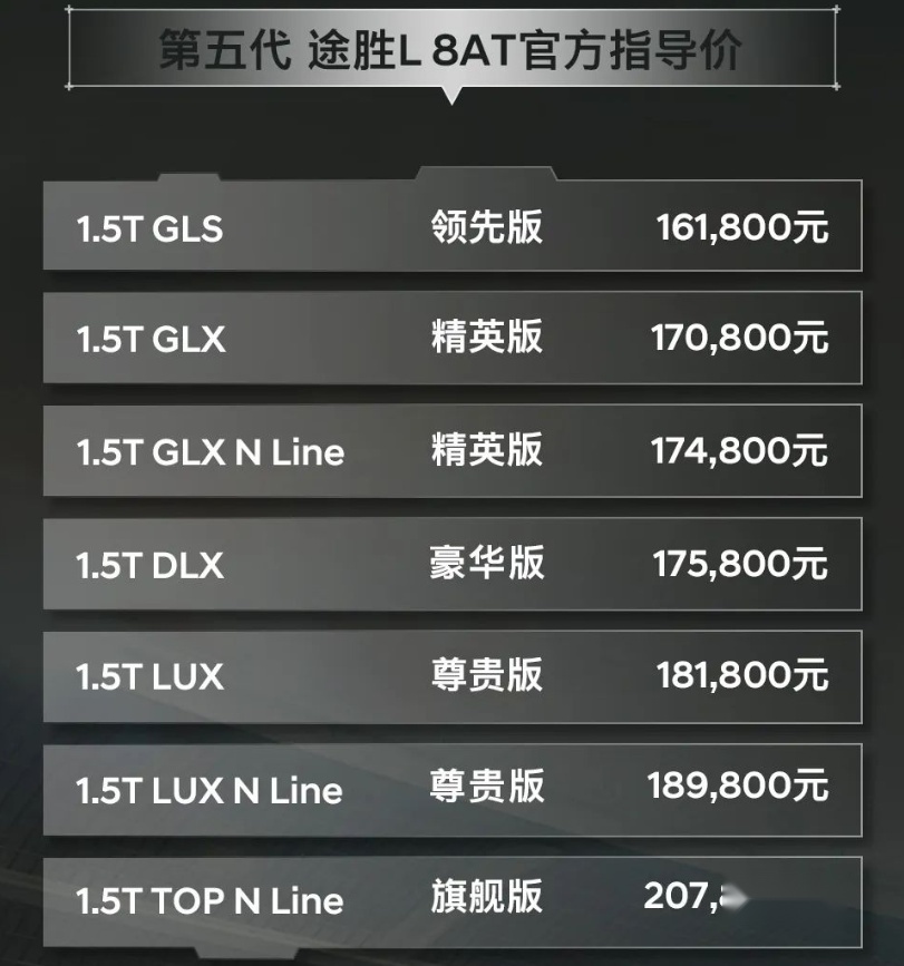 换装8AT变速箱，售16.18万元起，全新途胜L正式上市