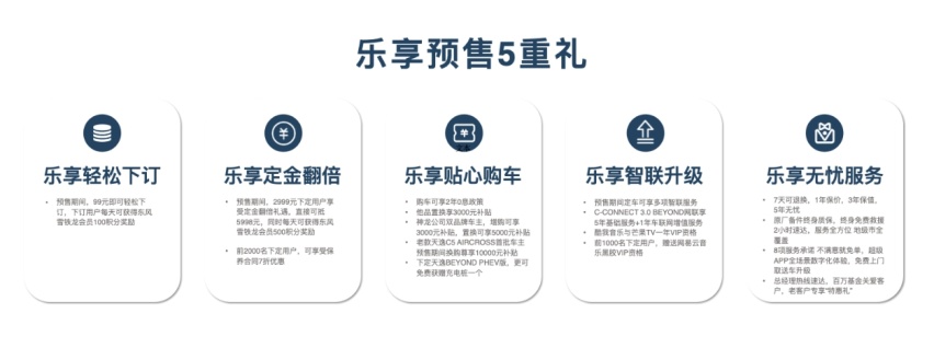 三重进阶、心系用户，东风雪铁龙天逸BEYOND预售就已经火了