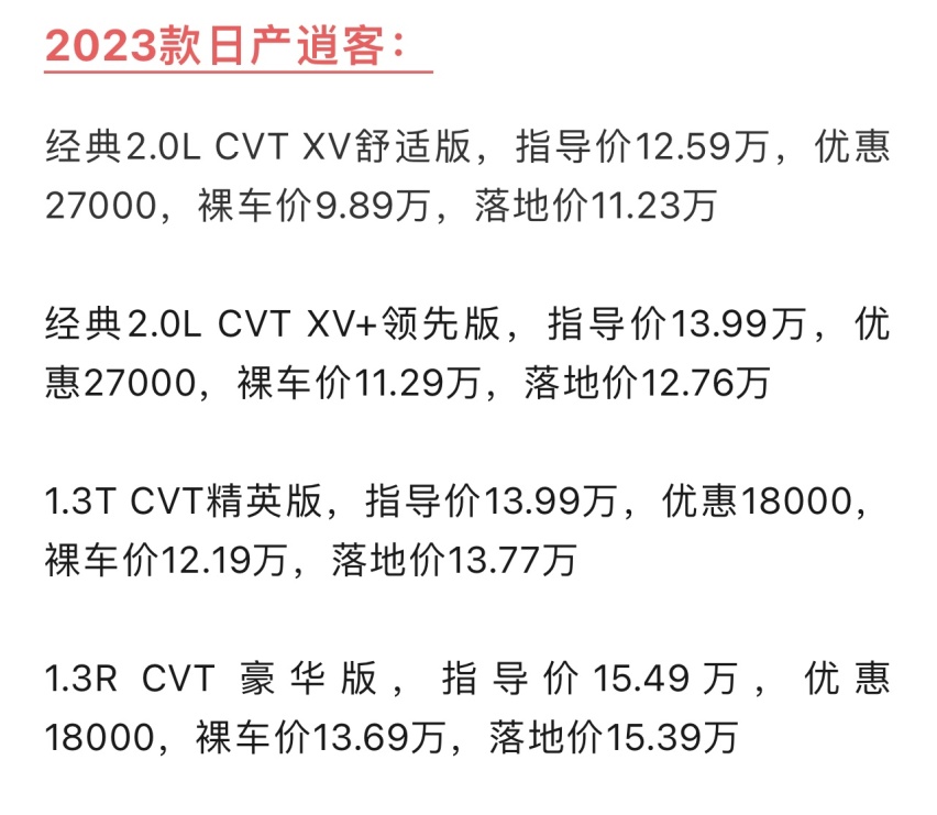 日产逍客月销13,559辆，年底优惠后裸车不到10万，价格太香！