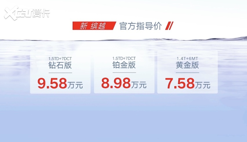 吉利新缤越上市售7.58万起 提供1.5TD发动机可选 并针对细节升级