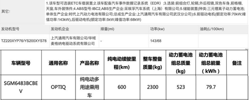 IQ傲歌实车现身，这次真要把凯迪拉克的价格打下来了？